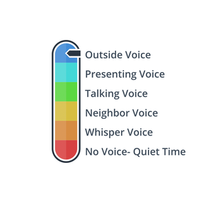 Voice Levels