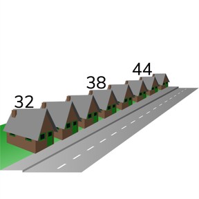 Vergelijken en ordenen van getallen t/m 50