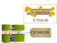Cijferend aftrekken t/m 10.000 met kommagetallen