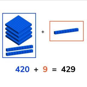 Addition to 1,000 by counting, with hundreds and tens