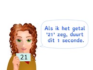 Kennen van de tijdsduur van een seconde