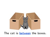 Frequently occurring prepositions