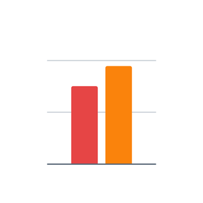 Grafico a barre semplice