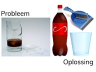 Probleem & oplossing