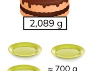 Estimated division with numbers greater than 1,000