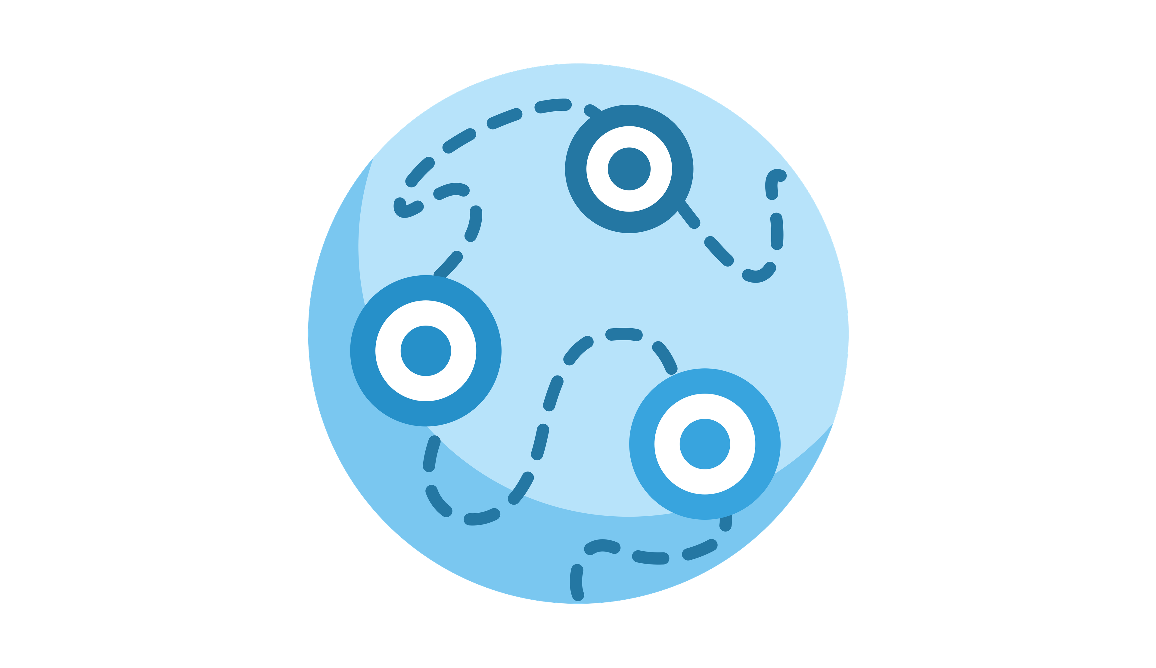 verwerking eigen leerroute verwerking eigen leerroute