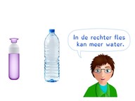 Introductie van inhoud