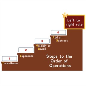 Order of operations