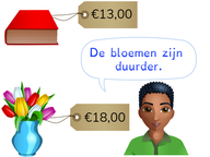 Vergelijken van hele bedragen t/m 20 euro