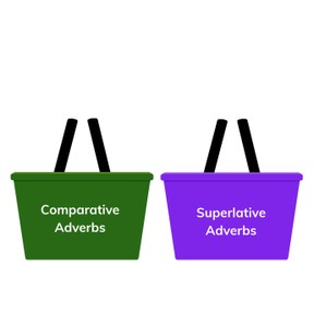 Comparative and superlative adverbs