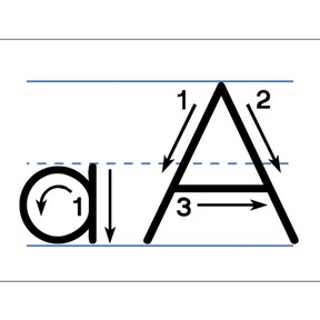Escritura de letras - Manuscrito Zaner-Bloser