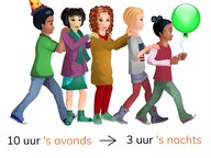 Rekenen met etmaaloverschrijding