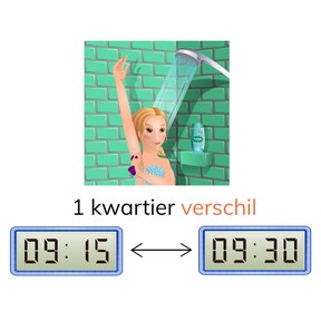 Tijdsverschil bepalen tussen digitale klokken met kwartieren zonder uuroverschrijding