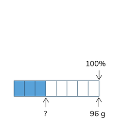 Rekenen met percentages met komma