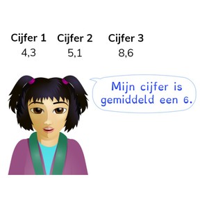 Berekenen van een gemiddelde van kommagetallen