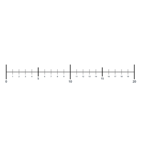 Linea dei numeri