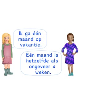 Kennen van het verband tussen eeuwen, jaren, maanden, weken en dagen