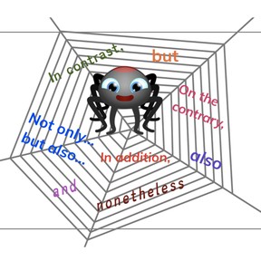 Connect ideas with words, phrases, and clauses