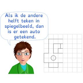 Tekenen van lijnssymmetrie op hokjes