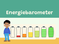 Energiebarometer