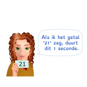 Kennen van de tijdsduur van een seconde