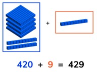 Addition to 1,000 by counting, with hundreds and tens