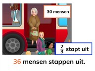 Rekenen met breuken