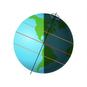 How Earth's rotation causes day and night