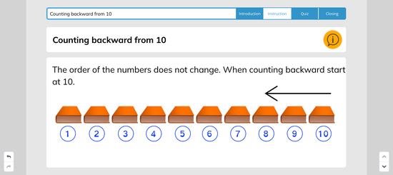 An elementary school lesson about counting backward from ten