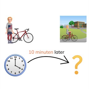 Nieuwe tijd bepalen met analoge klokken met 10 en 5 minuten