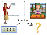 Nieuwe tijd bepalen met digitale klokken met hele uren