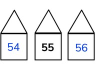Neighbor numbers to 100