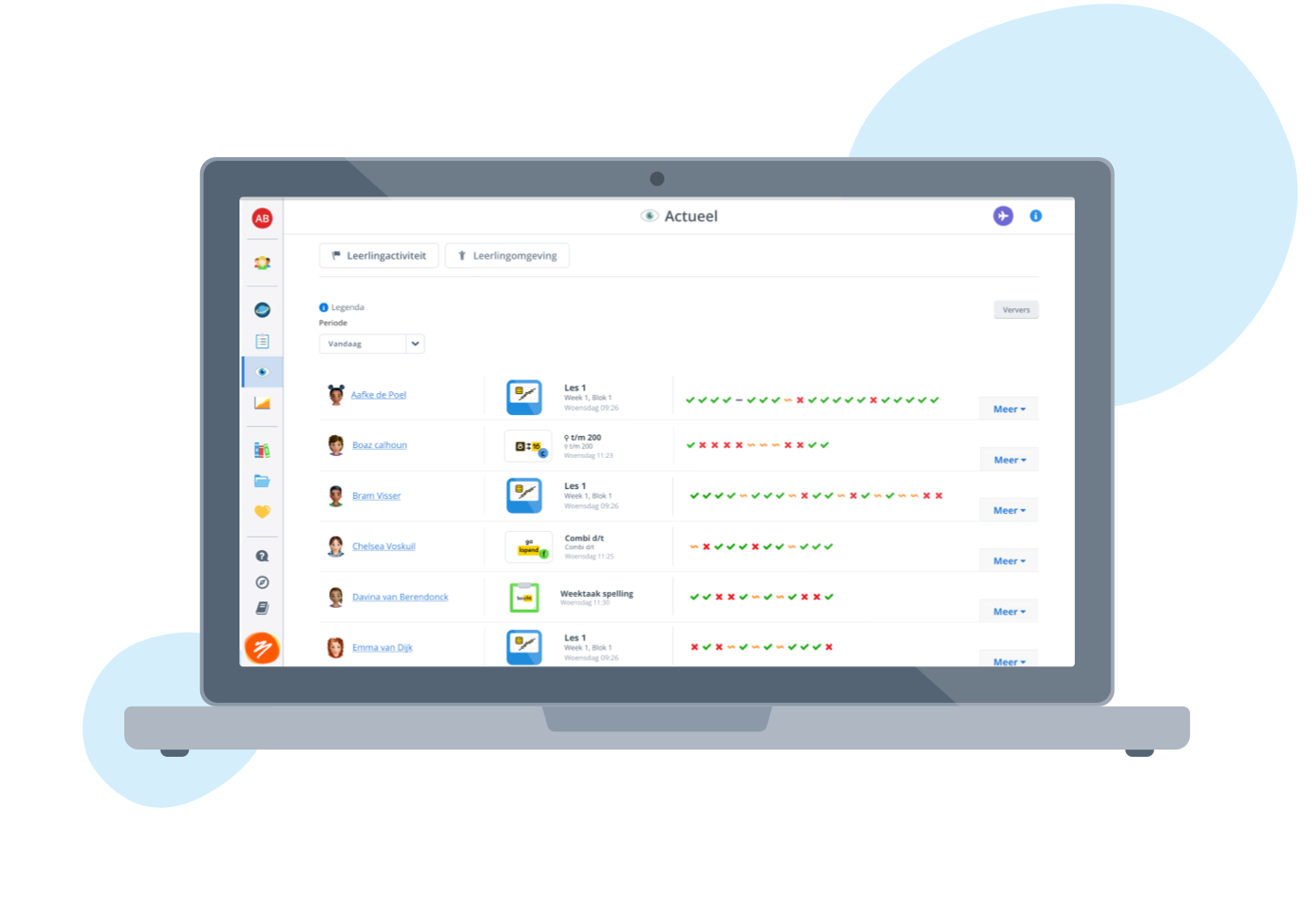 laptop met resultaten laptop met resultaten