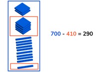 Subtraction to 1,000 from a multiple of 100