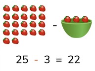 Subtraction to 30 without regrouping