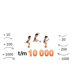 Tellen met sprongen t/m 10.000 vanaf willekeurige getallen