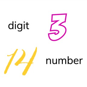 Know the difference between a digit and a number <100