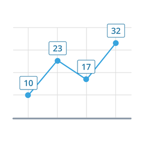 Gráfico de líneas