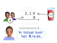 Cijferend vermenigvuldigen met een kommagetal