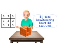 Maken van een bouwwerk met een bouwtekening met hoogtegetallen