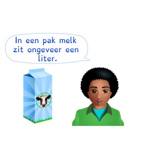 Weten wat een liter is
