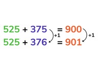 Addition to 1,000 with one more or one less