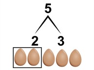 Decomposing and composing numbers to 5