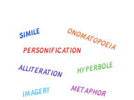 Review all figurative language
