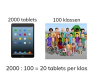 Hoofdrekenend delen van een getal t/m 10.000