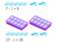 Subtraction to 100 via simplification