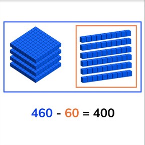 Subtracting numbers to a hundreds number