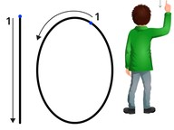 Write numbers 0-10