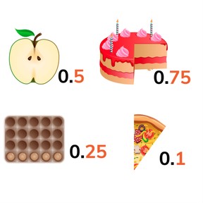 Place value- recognizing and writing common decimal numbers