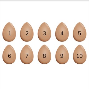 Counting organized quantities to 10